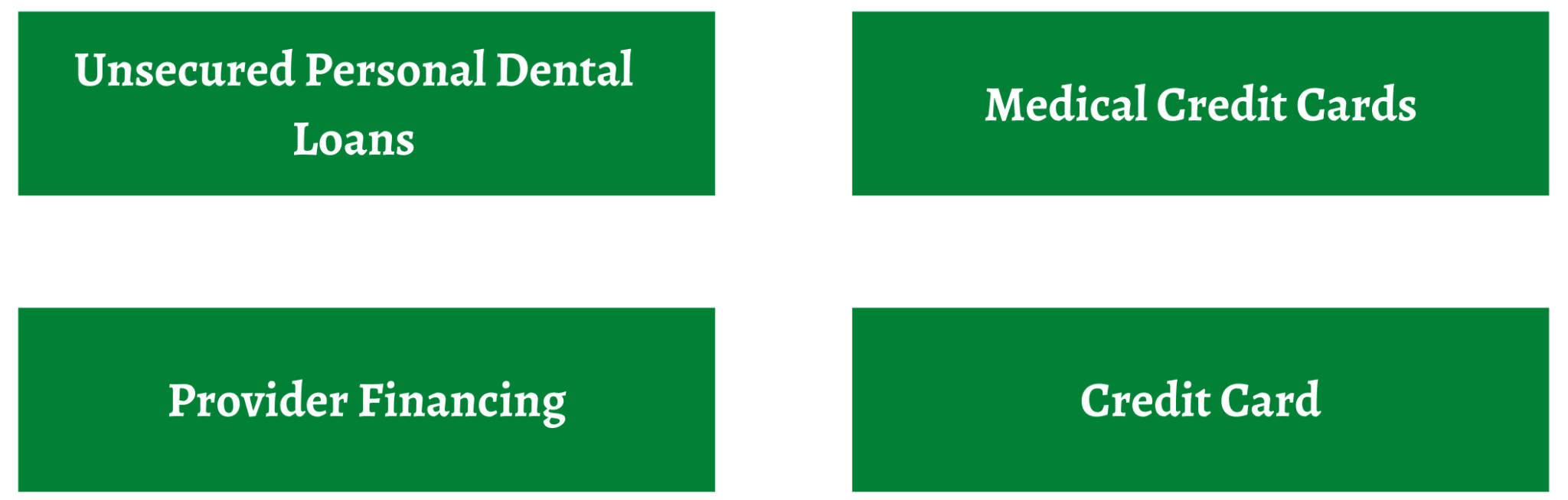 Dental Financing With Bad Credit Dental Loans In 2021